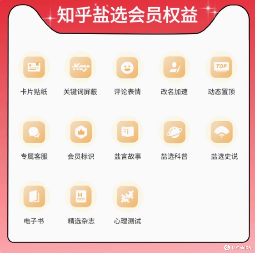 知乎盐选会员年卡：知识海洋的无限畅游之旅