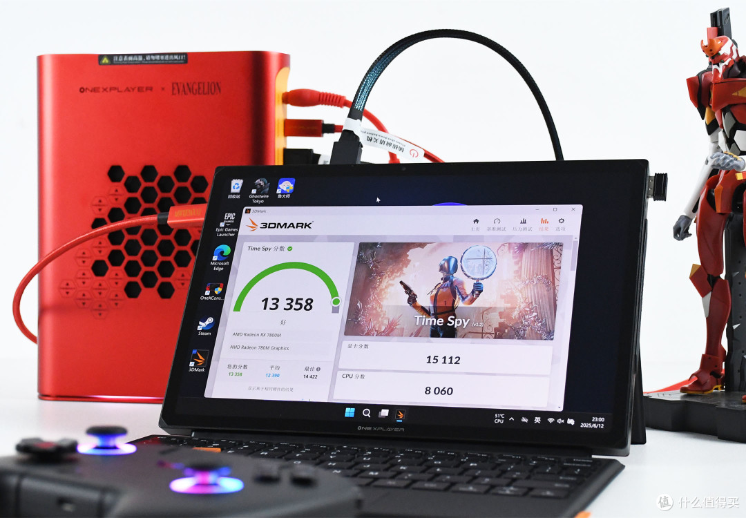 便携式显卡!壹号显卡ONEXGPU 2号机EVA联名款简评