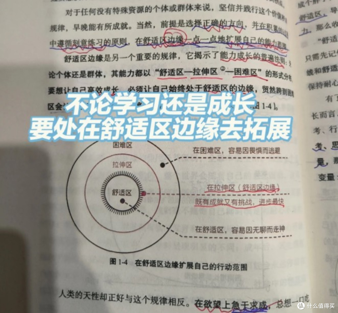 📖《认知觉醒》你需要提升认知能力