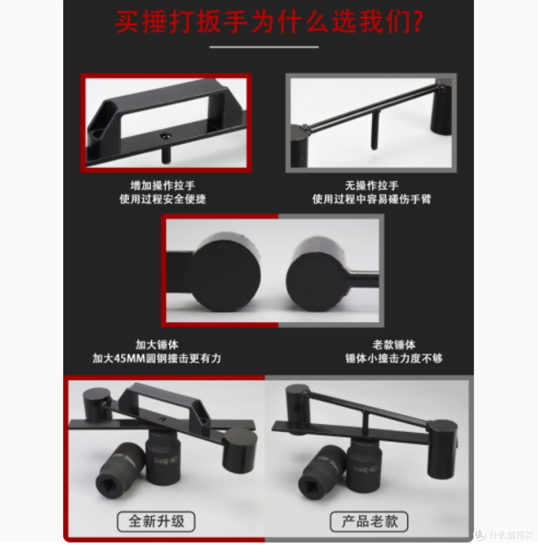 专业之选:一站式家电配件销售部波轮洗衣机拆卸工具指南