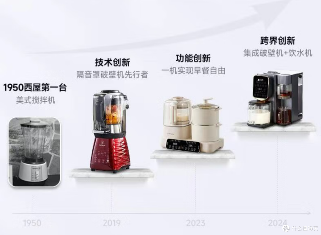 2025年破壁机哪个品牌口碑最好值得推荐？听听内行人的这些建议！