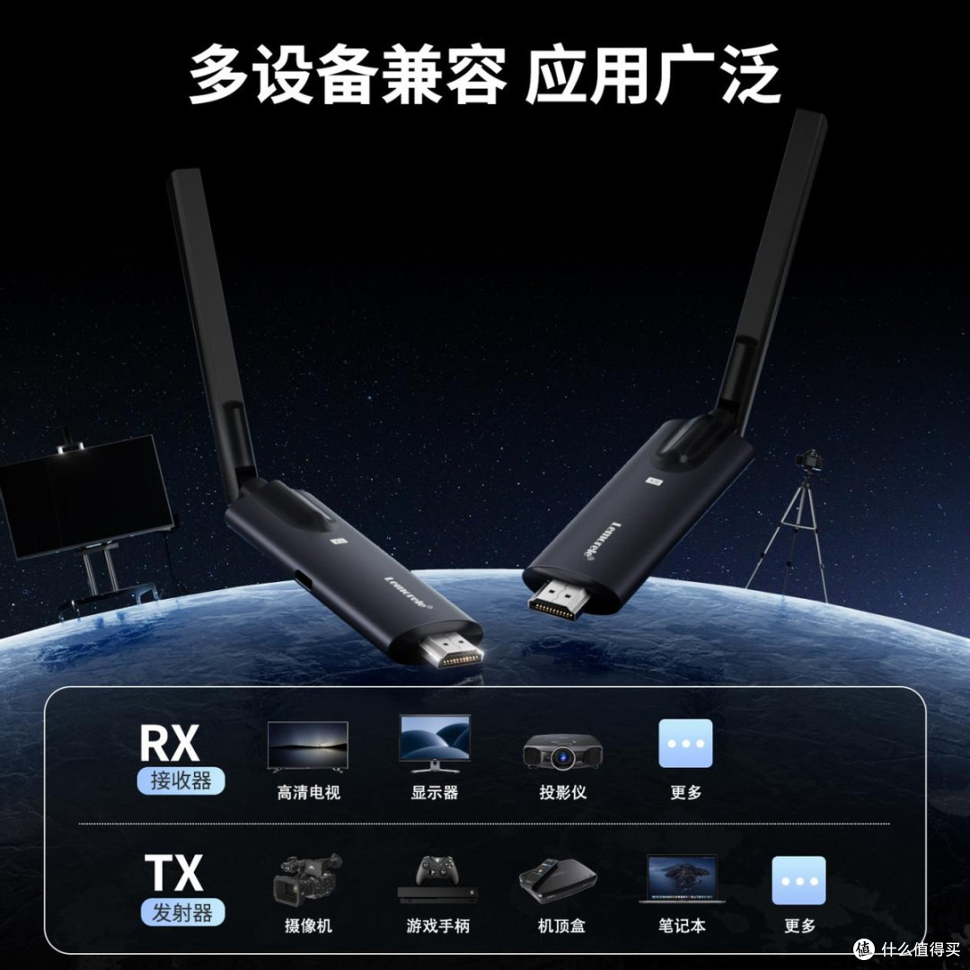 摄影师与导演的沟通神器!无线投屏器组合秒连画面零障碍!