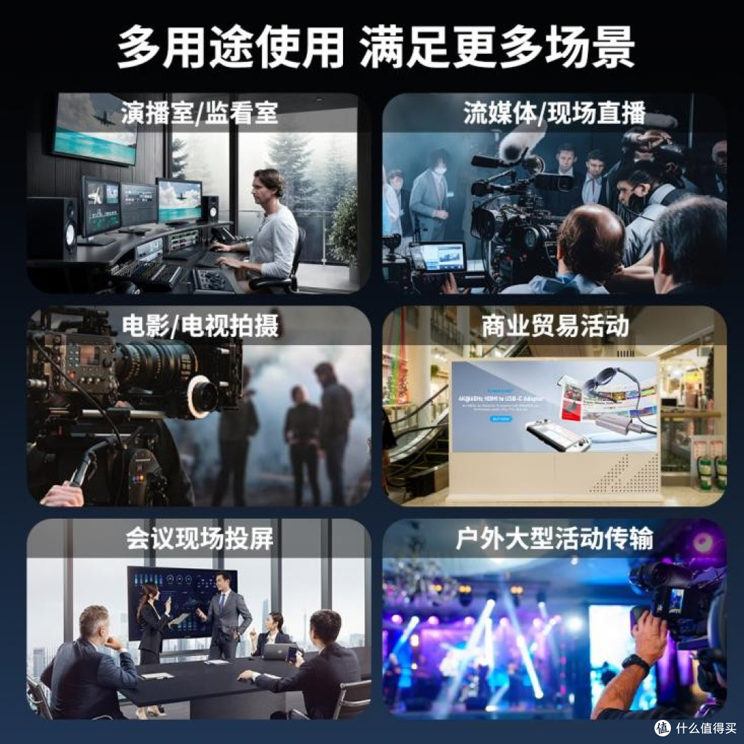 摄影师与导演的沟通神器!无线投屏器组合秒连画面零障碍!