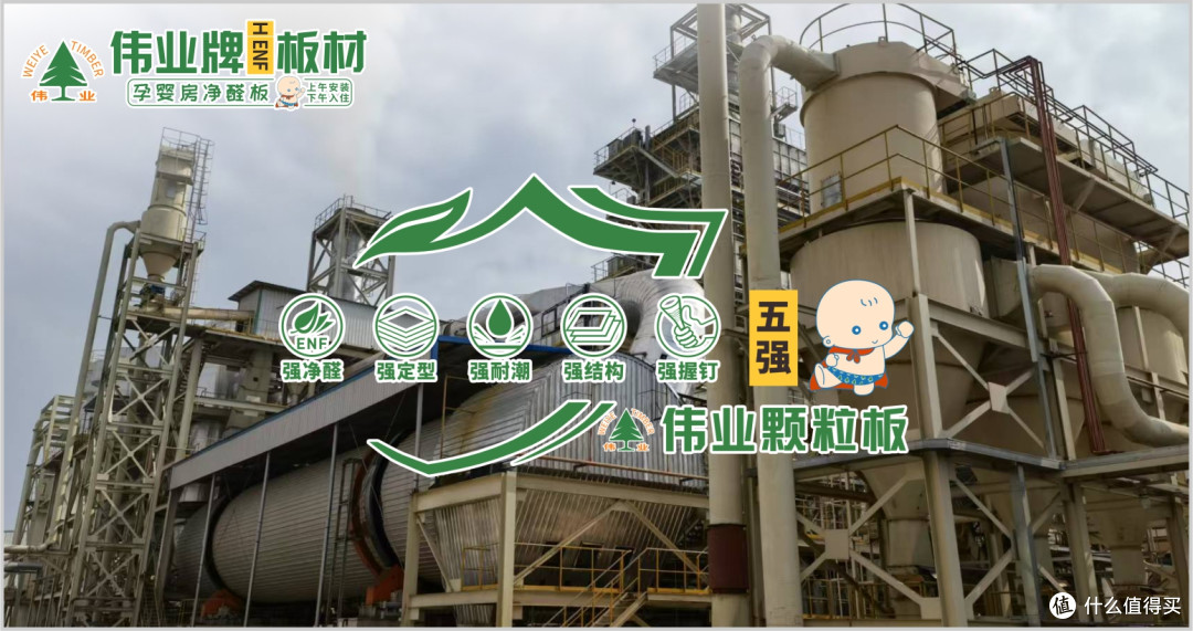 颗粒板环保品牌有哪些?为您分享2025年颗粒板十大环保品牌!