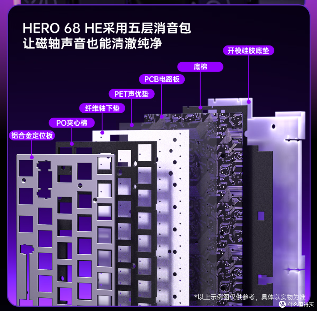 钻石灯箱有点特别,狼蛛HERO 68HE上手体验