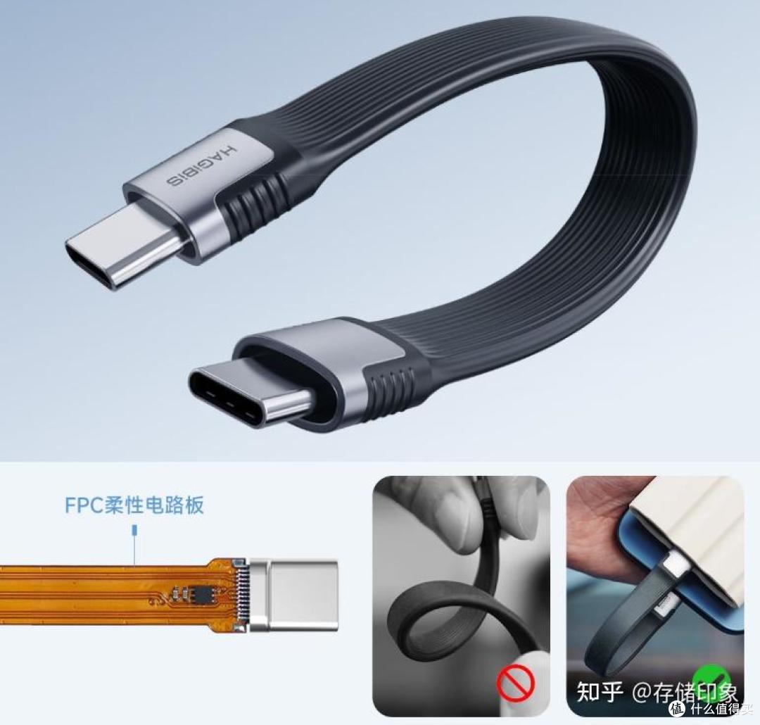 值得推荐的USB4/雷电满速的线缆有哪些?