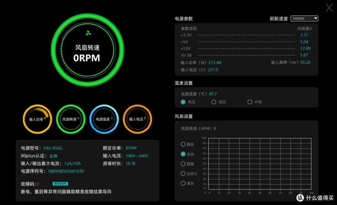 让电源“开口说话”，鑫谷数智DM-850G数字电源