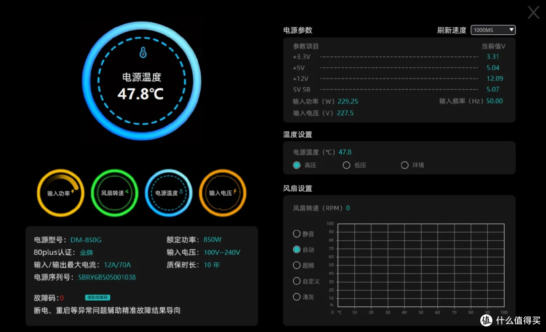 让电源“开口说话”，鑫谷数智DM-850G数字电源