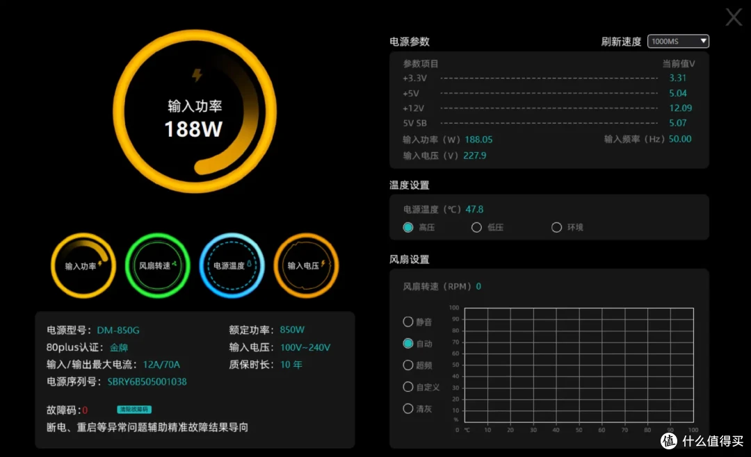 让电源“开口说话”，鑫谷数智DM-850G数字电源