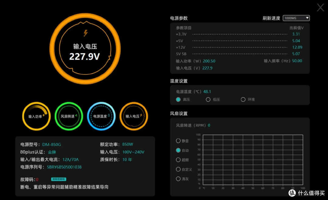 让电源“开口说话”，鑫谷数智DM-850G数字电源