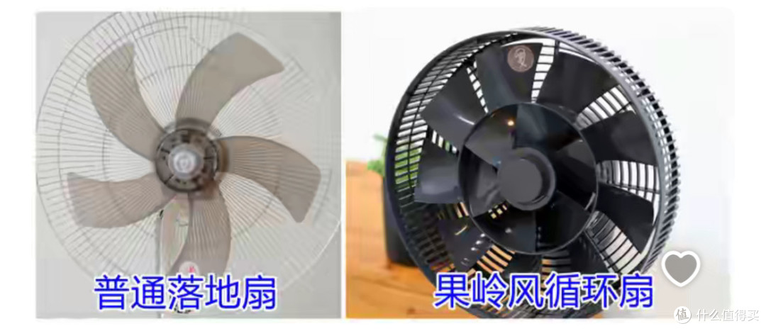 2025年空气循环扇选购指南,让你选对风扇不纠结