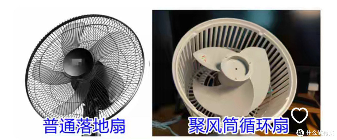 2025年空气循环扇选购指南,让你选对风扇不纠结