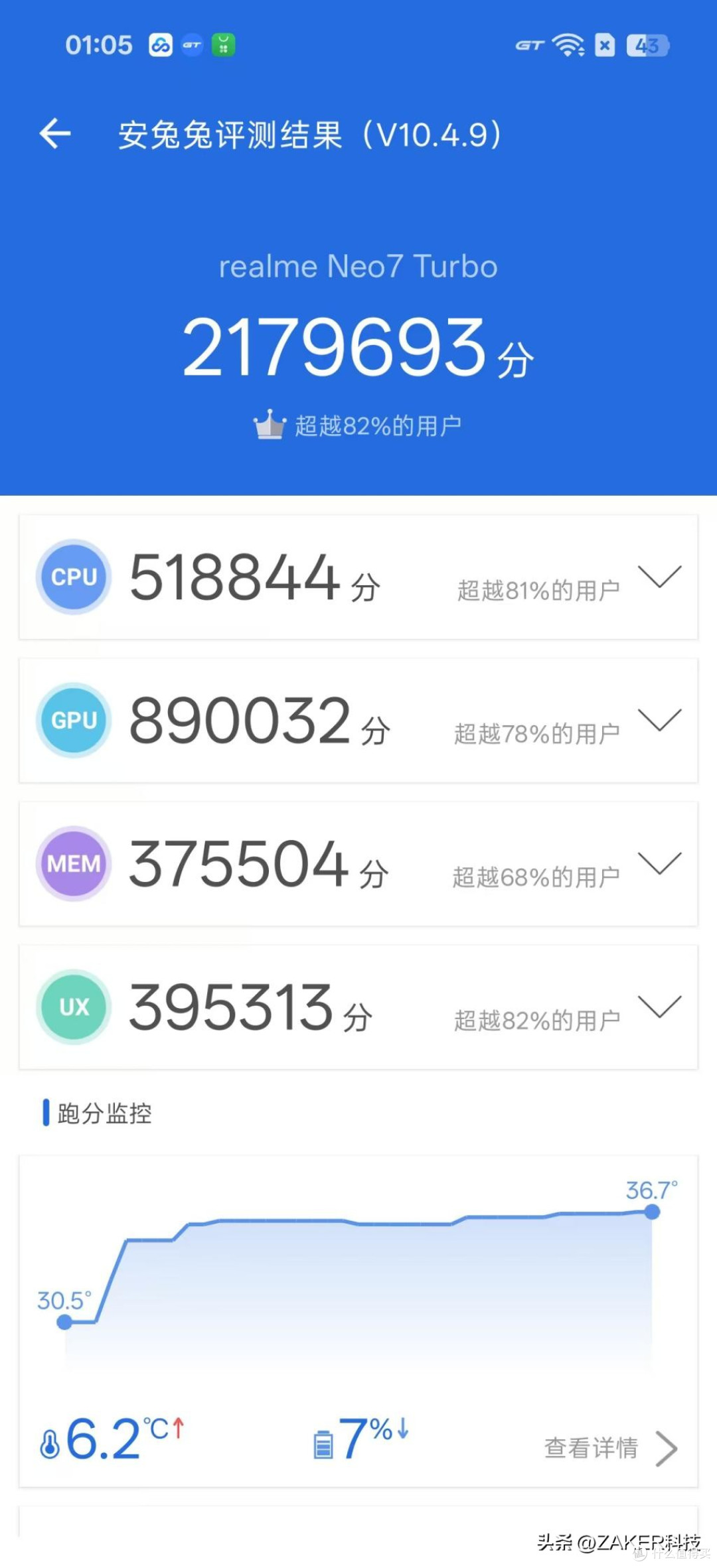 真我Neo7 Turbo实测:2000元档最强性能续航?“东方神起”降临?