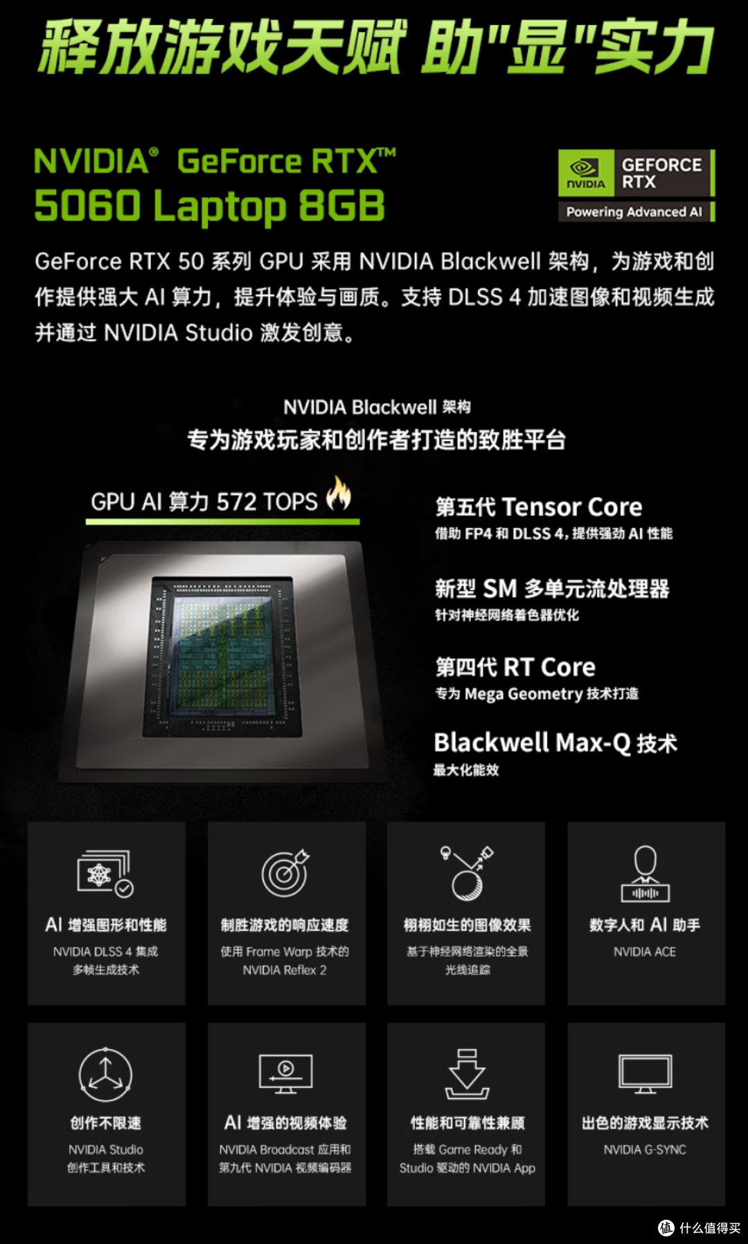 618暑促i9-13900HX+RTX5060隐星P16Pro,工科大学生的科研利器