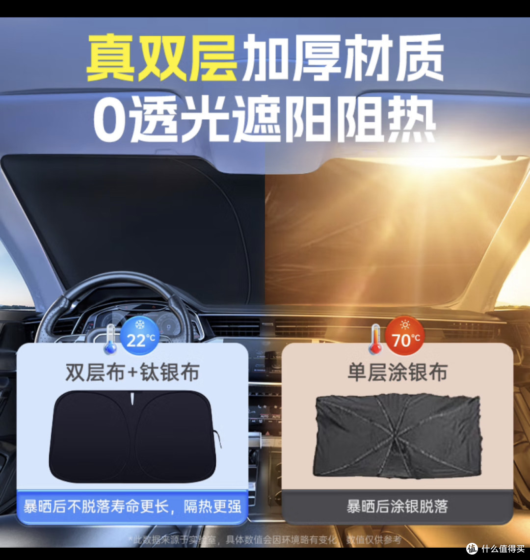 夏日给爱车准备智国者汽车遮阳挡板防晒隔热伞