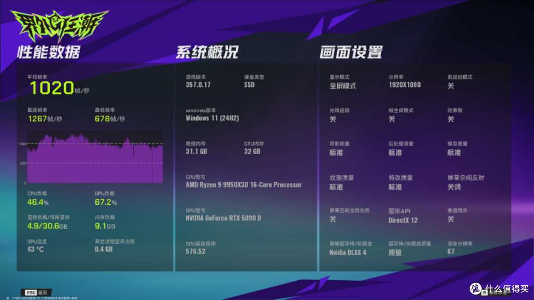 界外狂潮 9950_result.png
