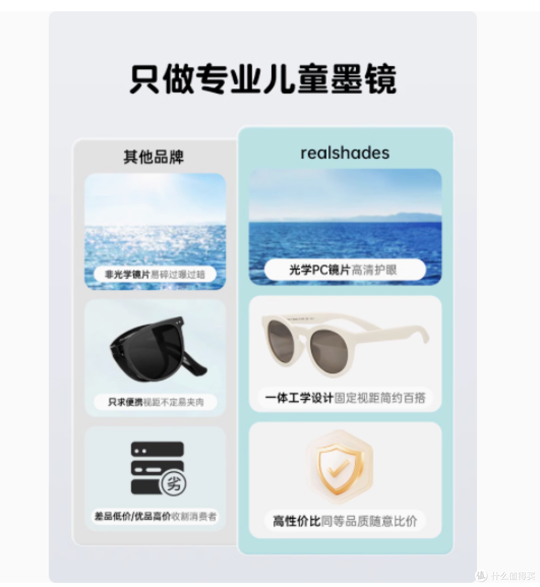 守护童真,无惧阳光:realshades旗舰店儿童墨镜全面解析