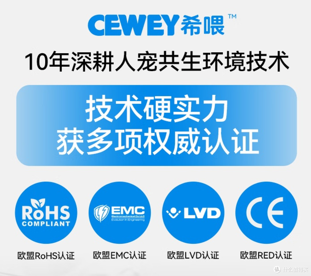 宠物空气净化器哪个牌子好?宠物空气净化器十大排名机型分析对比