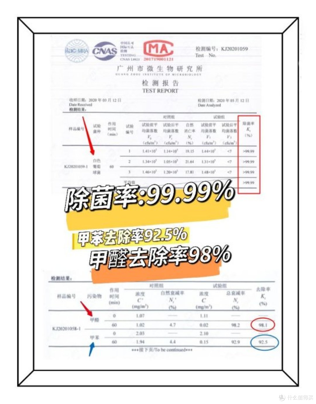 儿童房间用什么产品除甲醛?空气净化器效果怎么样?哪个品牌好?