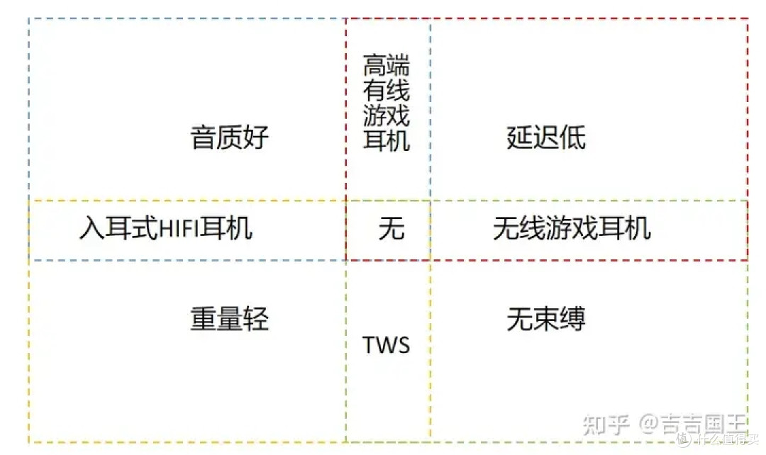 兜里就二百，还要全能游戏耳机？诶，还真有|西伯利亚K03
