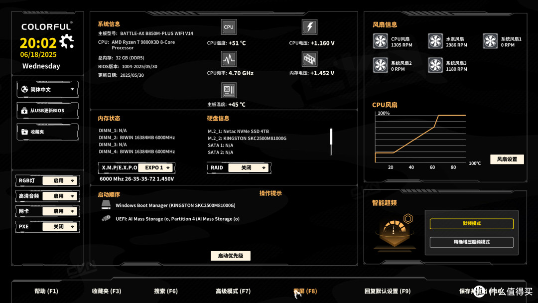 799元驾驭9800X3D神U,七彩虹战斧B850M黑刃主板评测