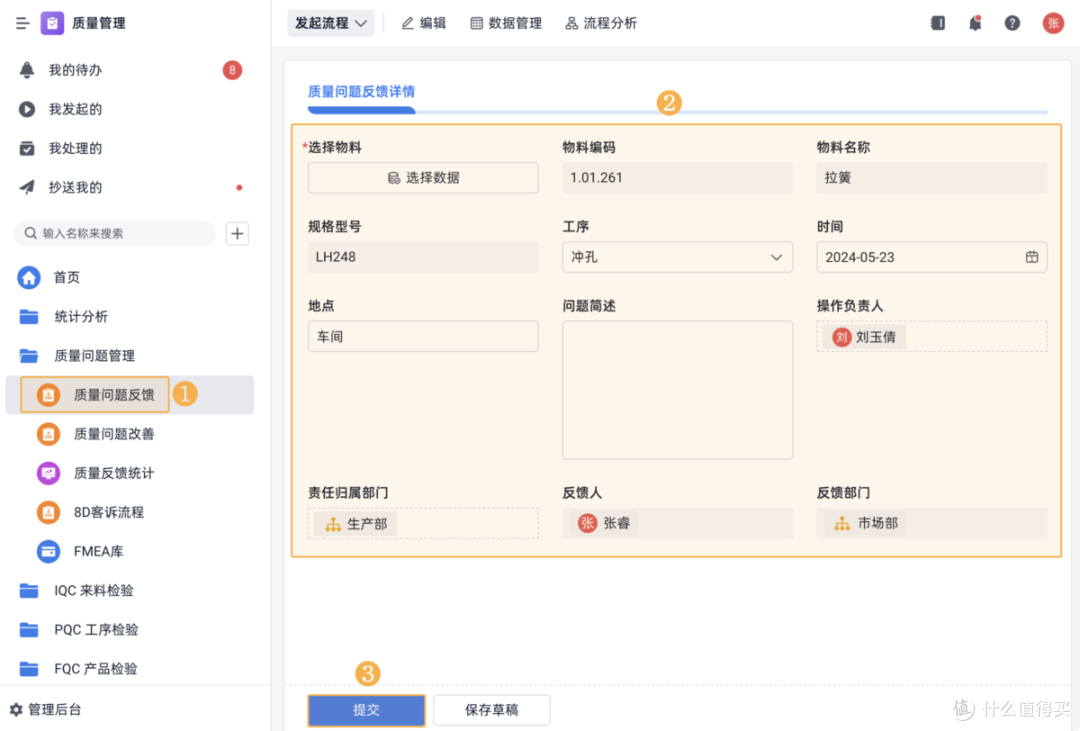 国内的质量管理，究竟是在做管理，还是在救火？