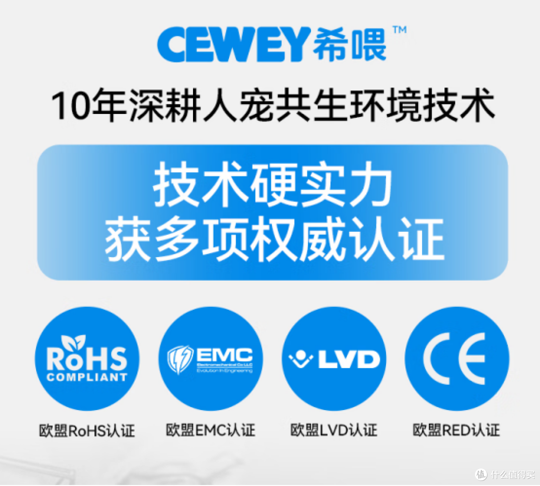 宠物空气净化器哪个好用?分享2025年宠物空气净化器十大排名产品
