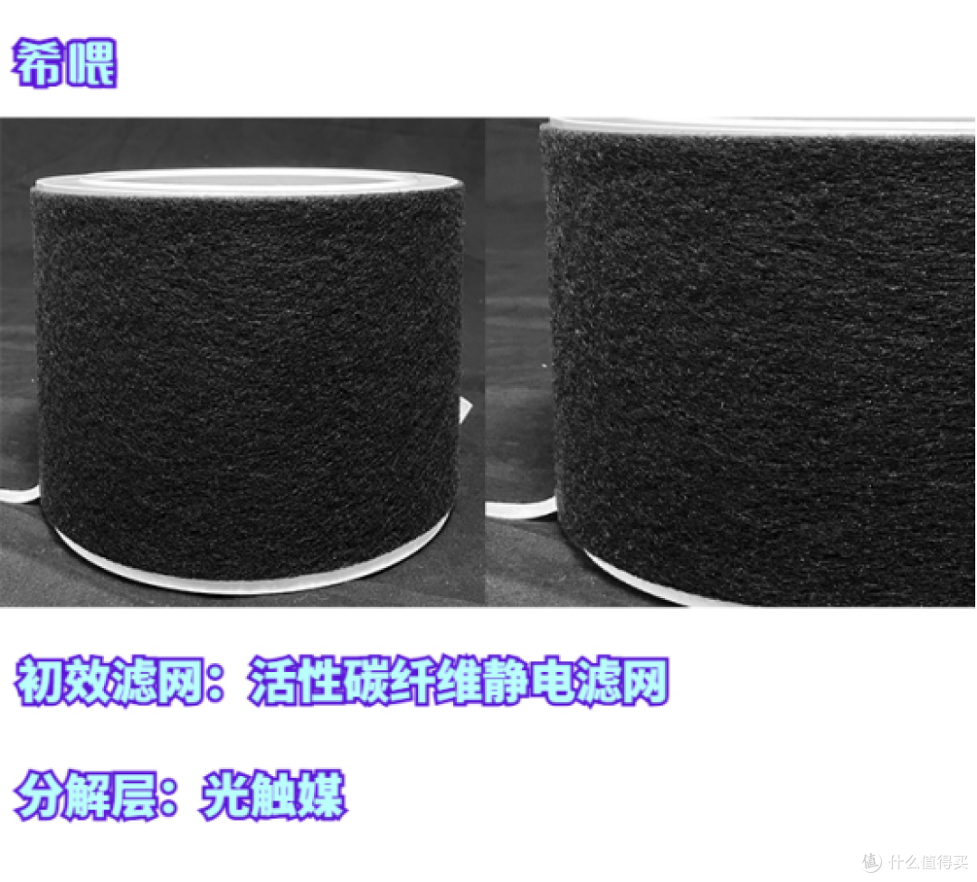 宠物空气净化器哪个好用?分享2025年宠物空气净化器十大排名产品