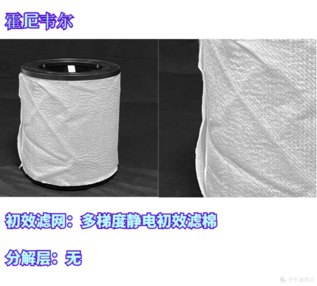 宠物空气净化器哪个好用?分享2025年宠物空气净化器十大排名产品