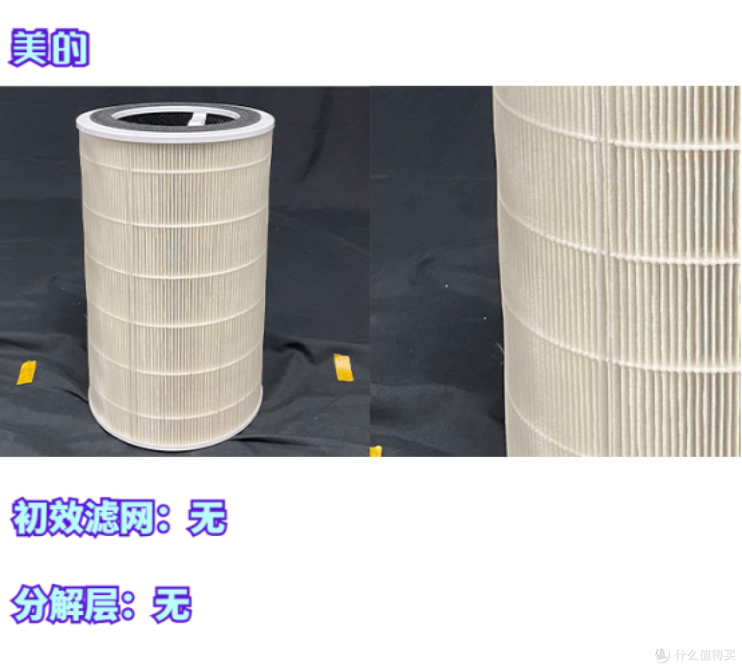 宠物空气净化器哪个好用?分享2025年宠物空气净化器十大排名产品