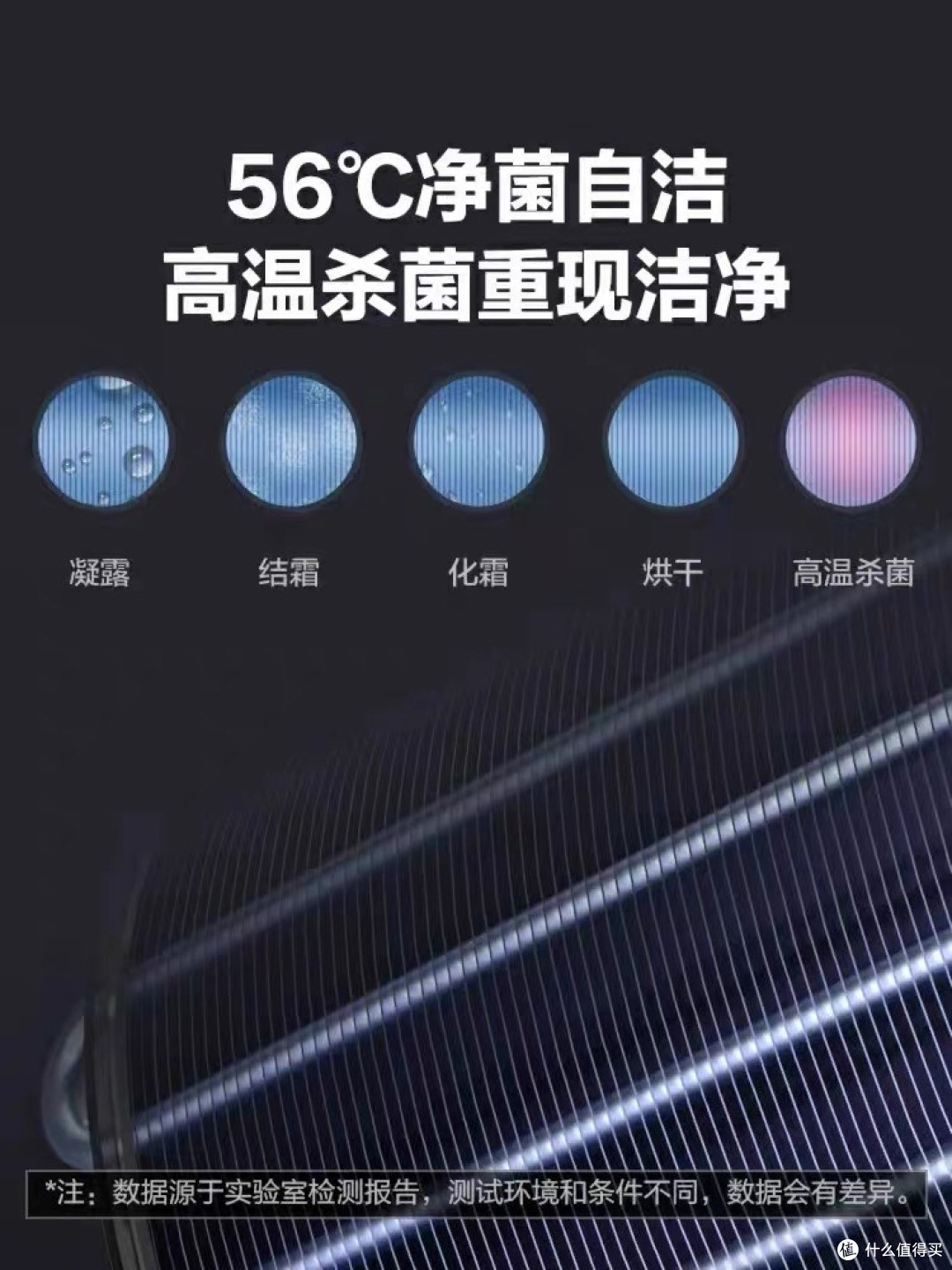7000块的「冰山美人」真能60秒速冷?电费刺客还是省电菩萨?