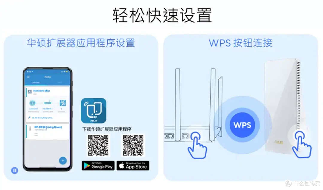 华硕 RP-BE58 WiFi7 扩展器实测:小户型网络死角救星
