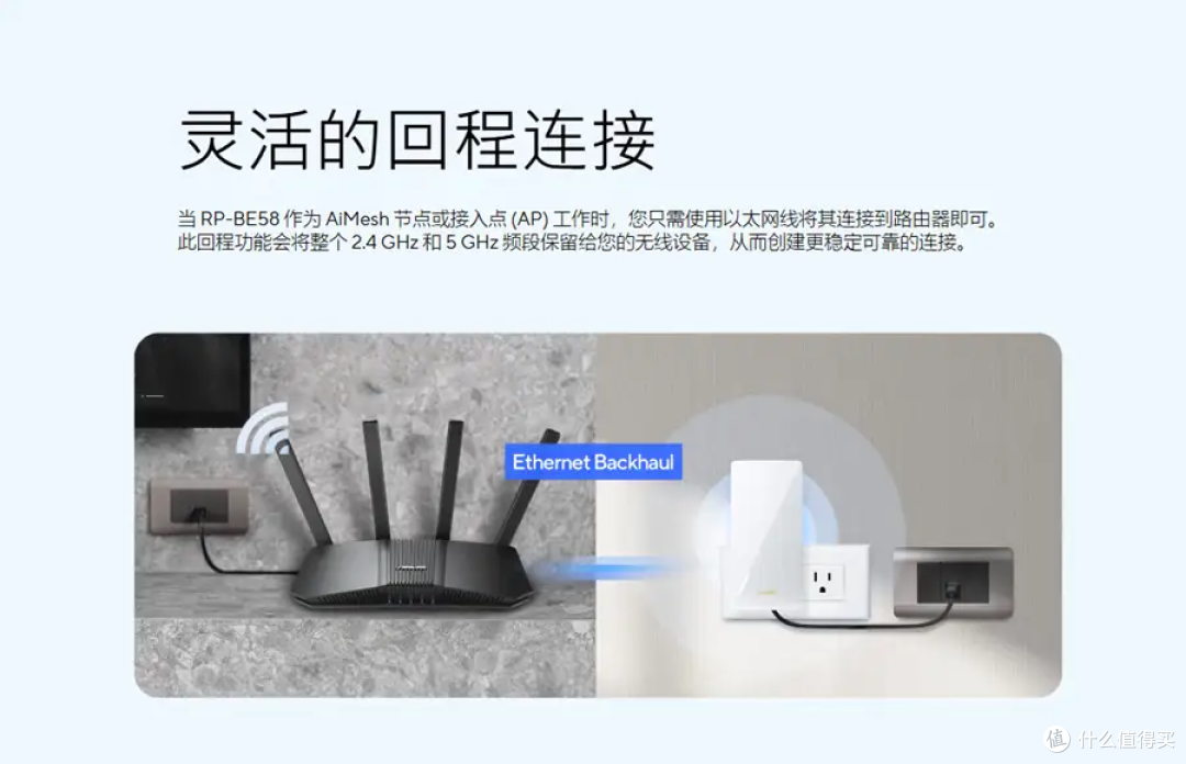 华硕 RP-BE58 WiFi7 扩展器实测:小户型网络死角救星
