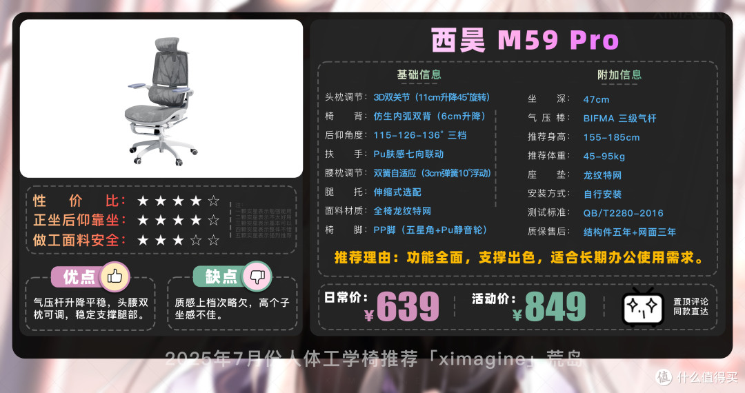 【25年7月高性价比人体工学椅推荐】教父级电竞椅选购指南!