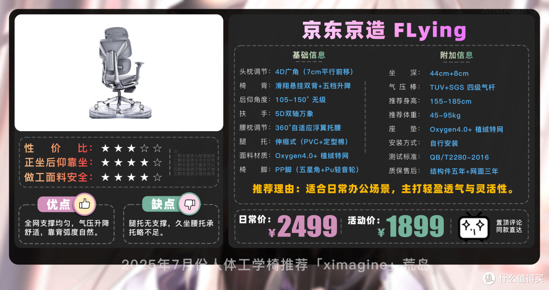 【25年7月高性价比人体工学椅推荐】教父级电竞椅选购指南!