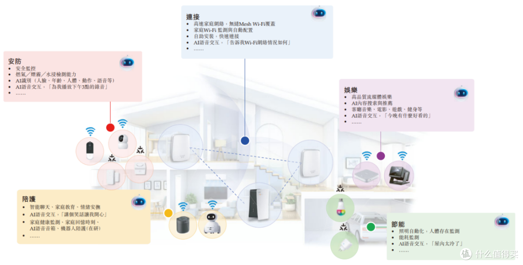 华曦达港股IPO丨技术创新与生态合作助力智能家居领航