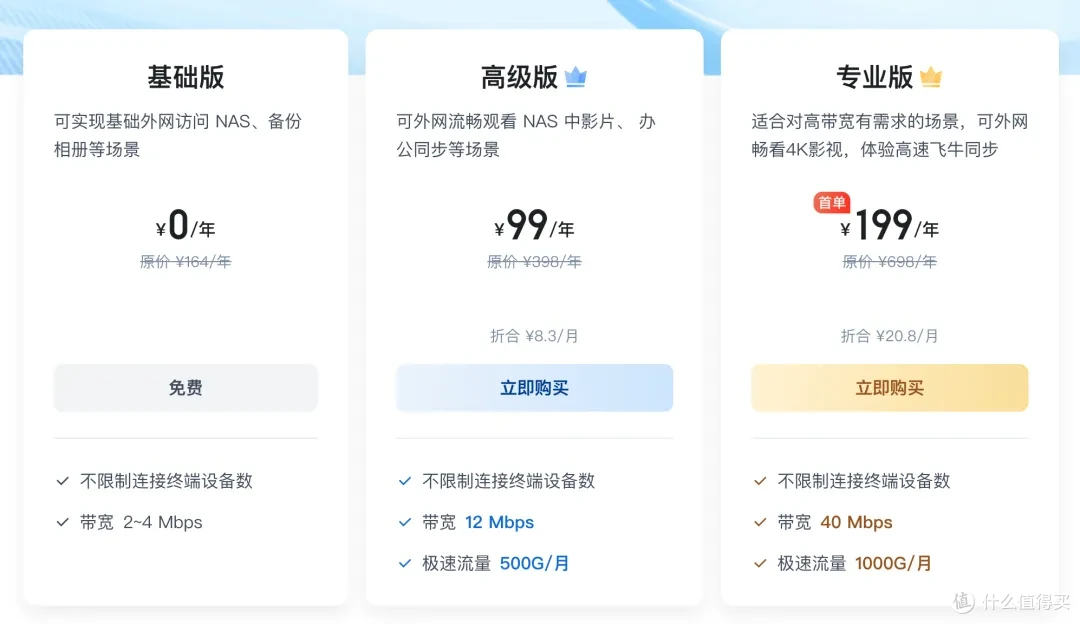 来了来了!飞牛nas长这样!首个收费服务正式上线!
