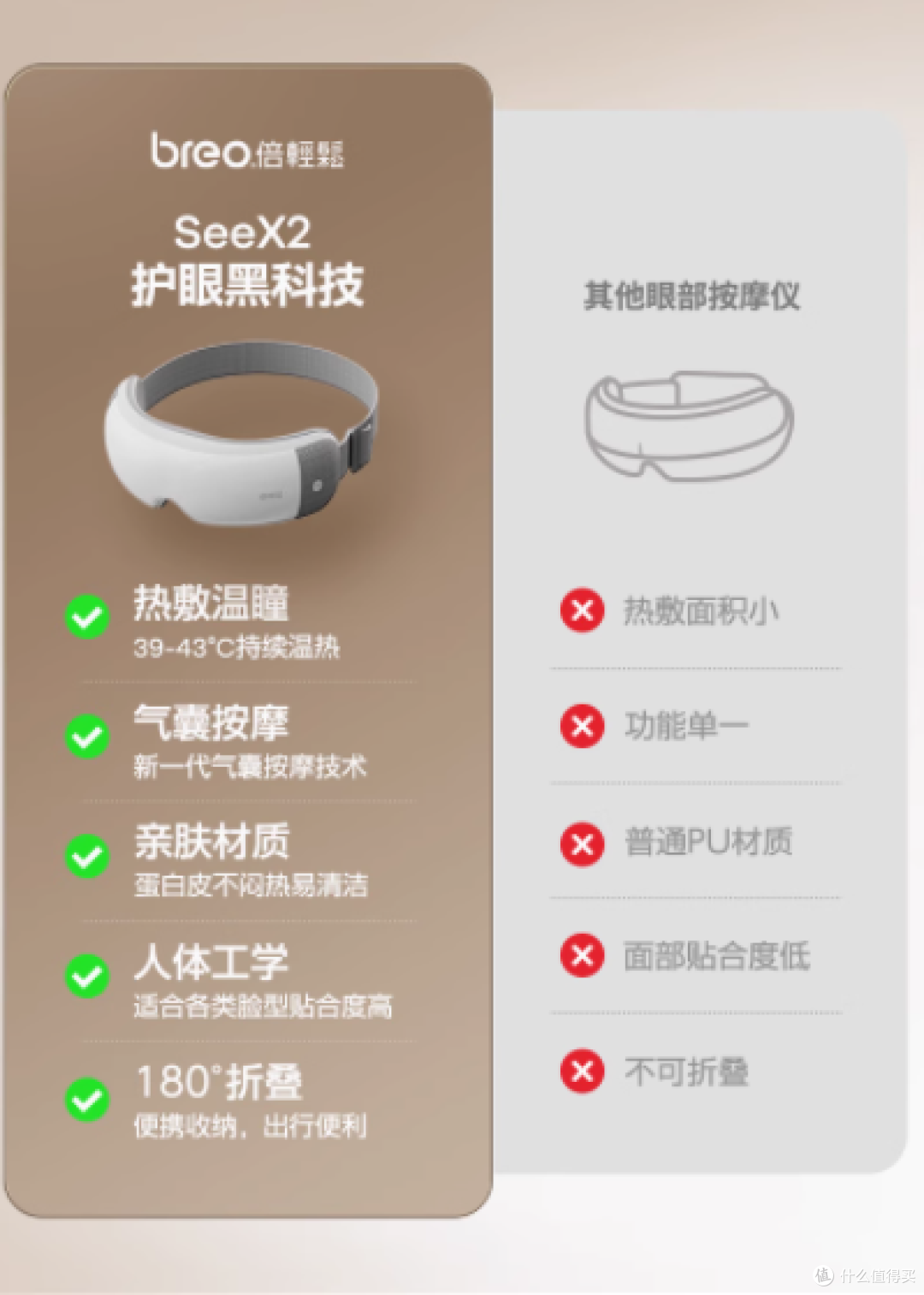 探索Breo倍轻松旗舰店SeeX2眼部按摩仪:智能护眼新体验