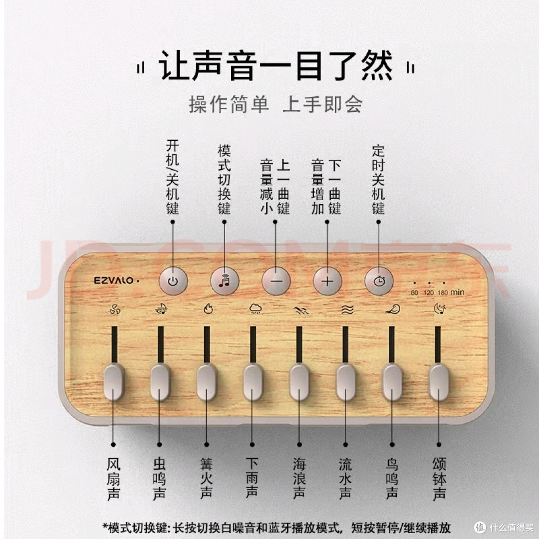 几光白噪音音箱,助你轻松入眠
