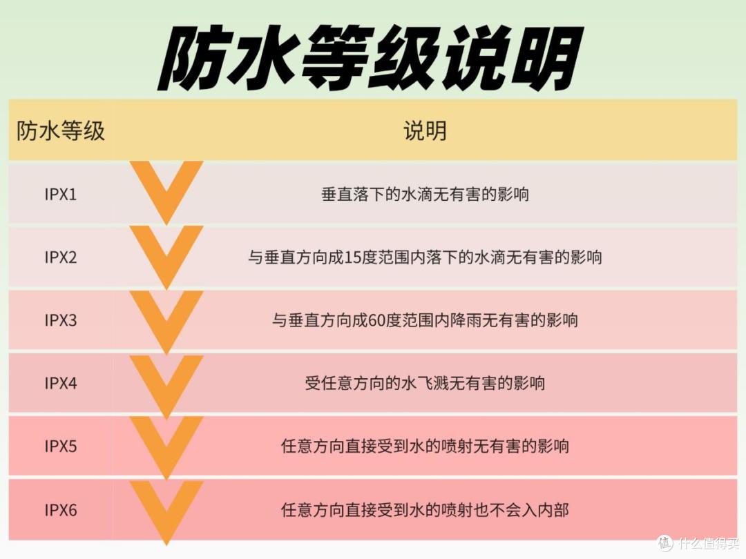 什么是开放式耳机?怎么选?有哪些开放式蓝牙耳机品牌推荐
