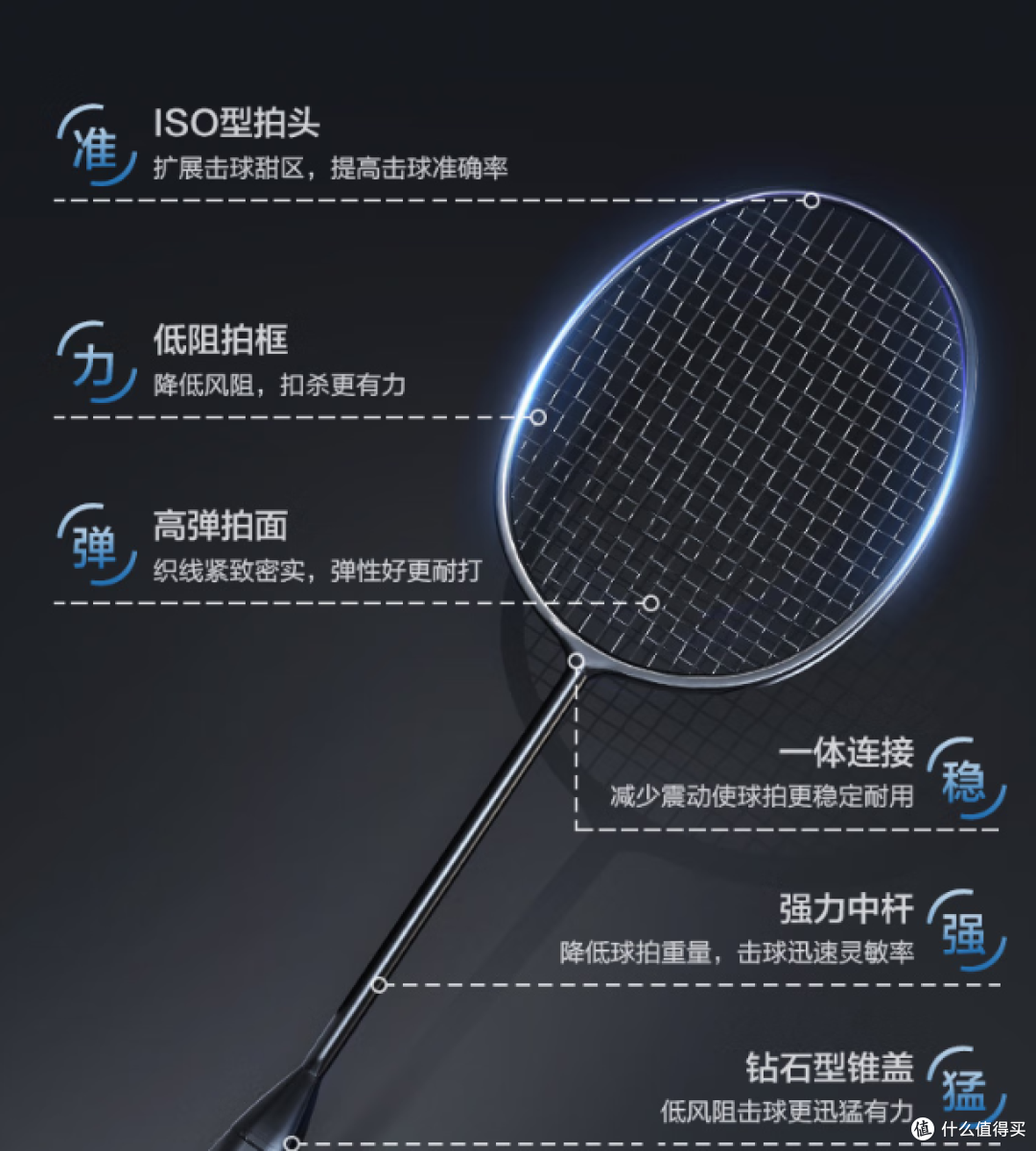 京造超轻全碳素羽毛球拍,耐打等级三级, 运动爱好者必备!