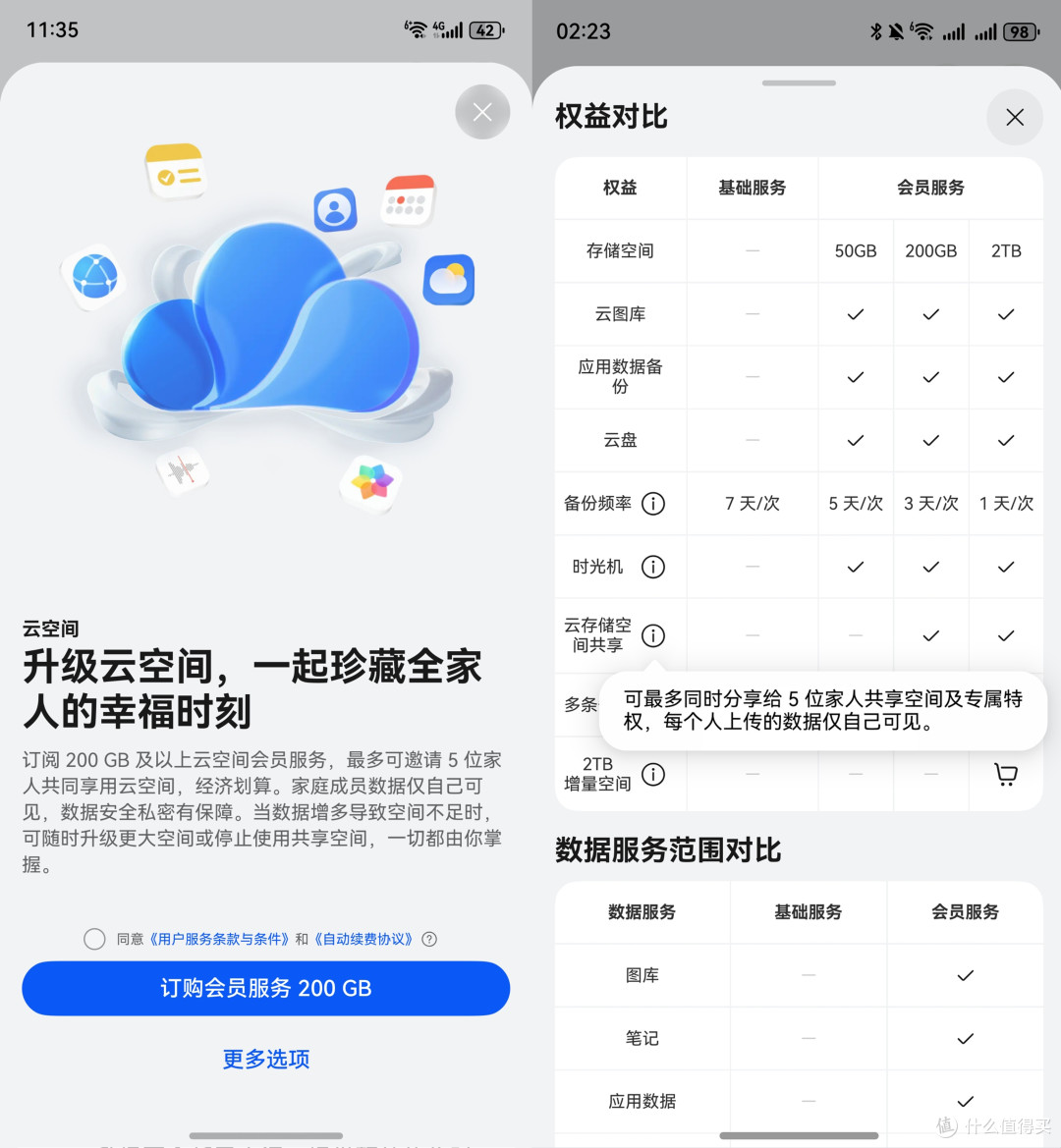 618订阅华为云空间包年套餐送一年,数据云备份助你丝滑换新机