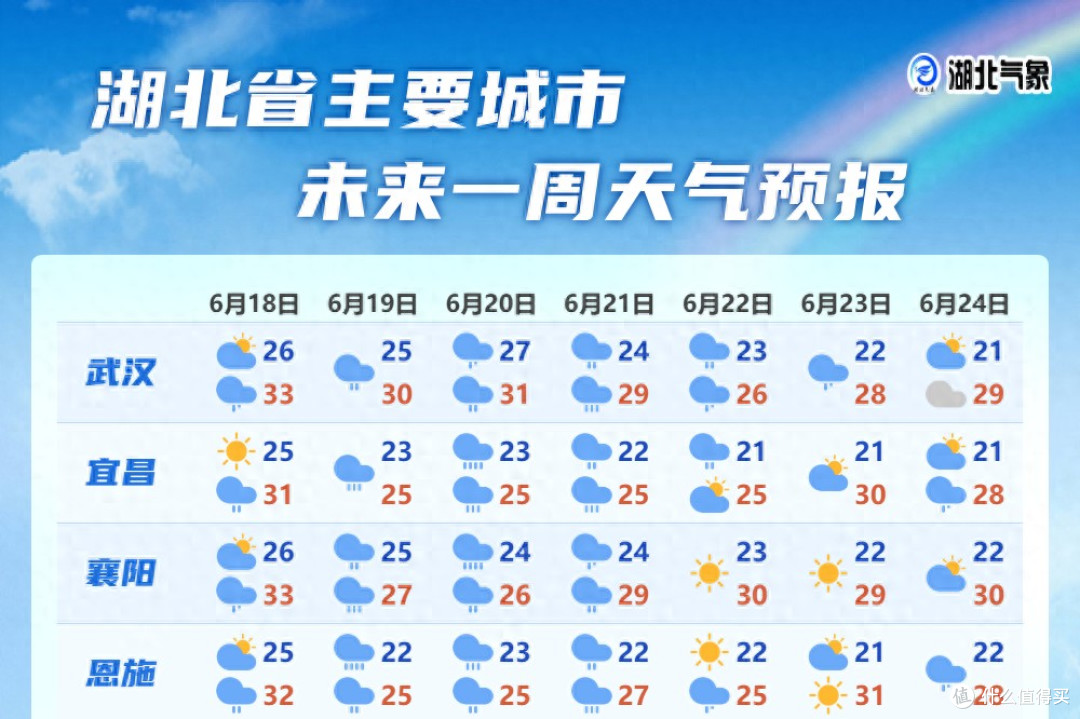 2025年除湿机怎么选购？都有哪些公认口碑高的除湿机？