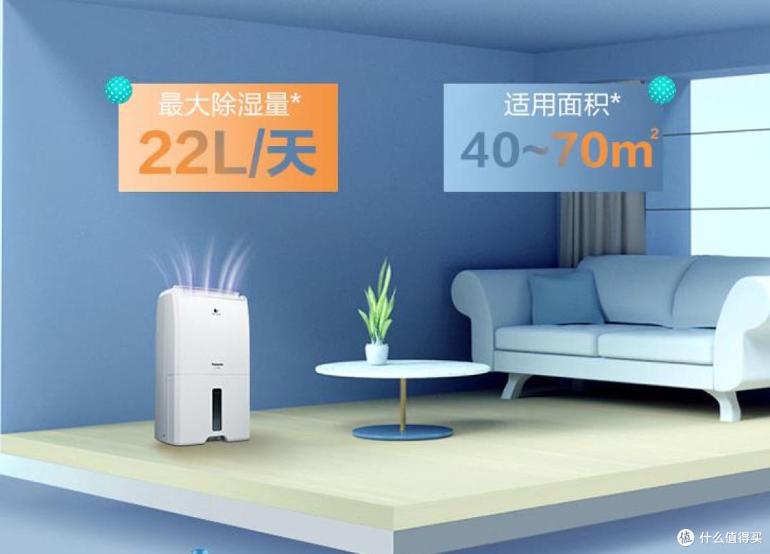 2025年除湿机怎么选购？都有哪些公认口碑高的除湿机？