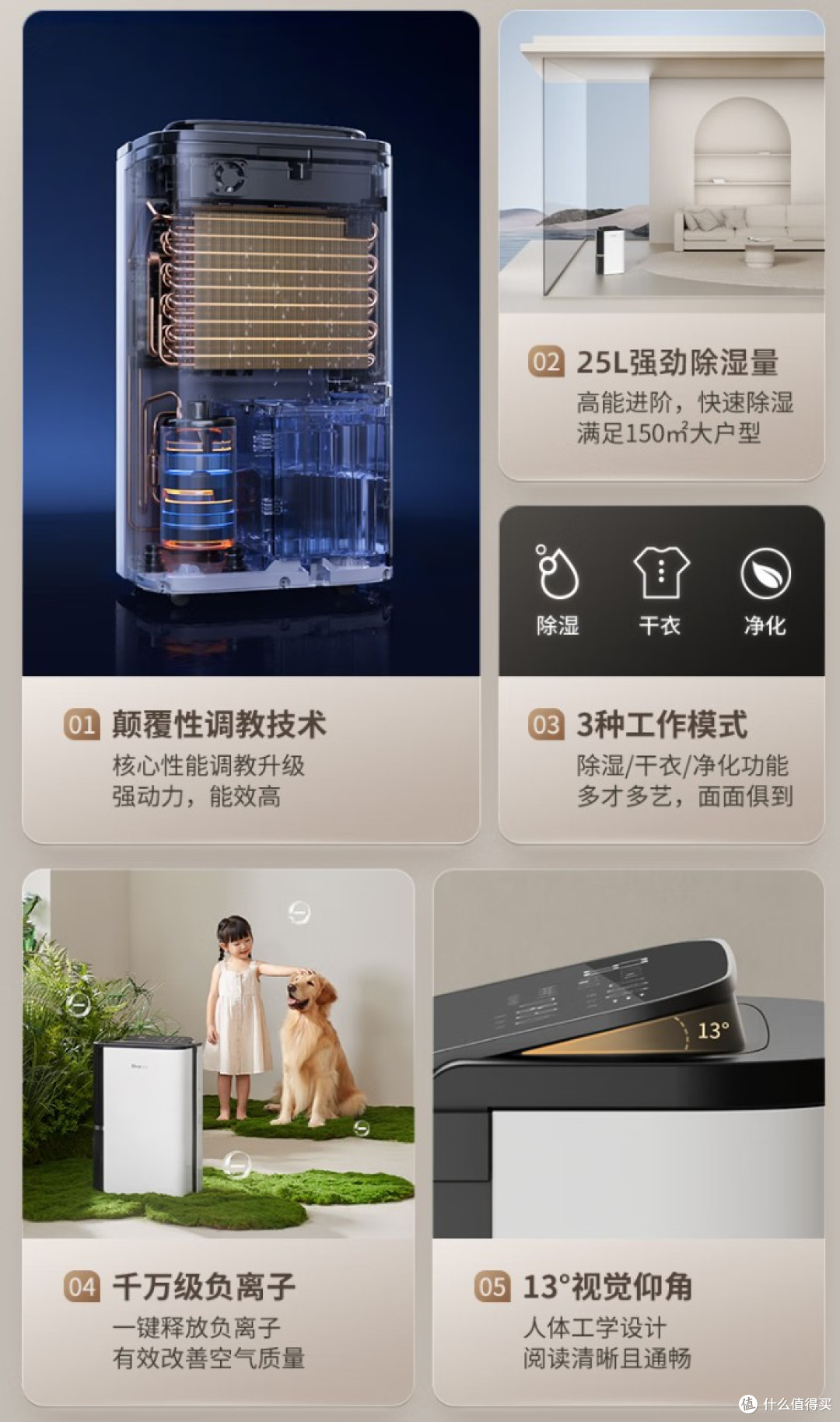 2025年除湿机怎么选购？都有哪些公认口碑高的除湿机？