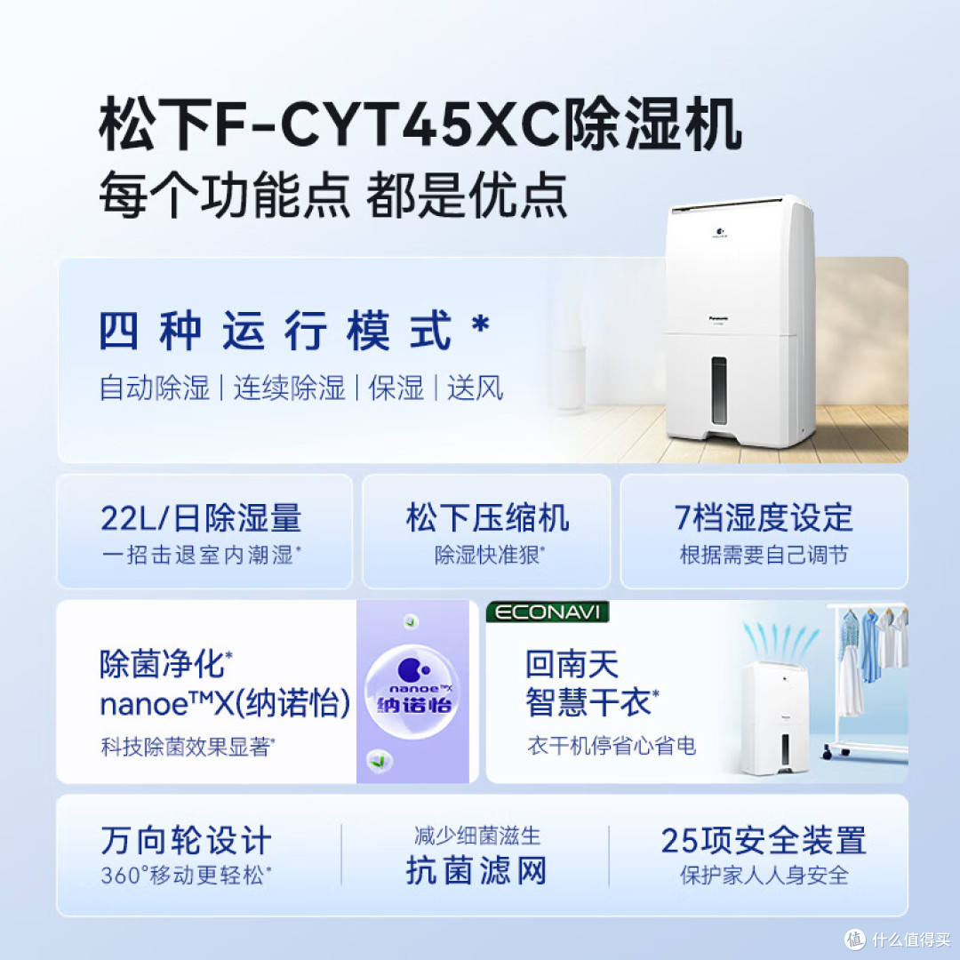2025年除湿机怎么选购？都有哪些公认口碑高的除湿机？