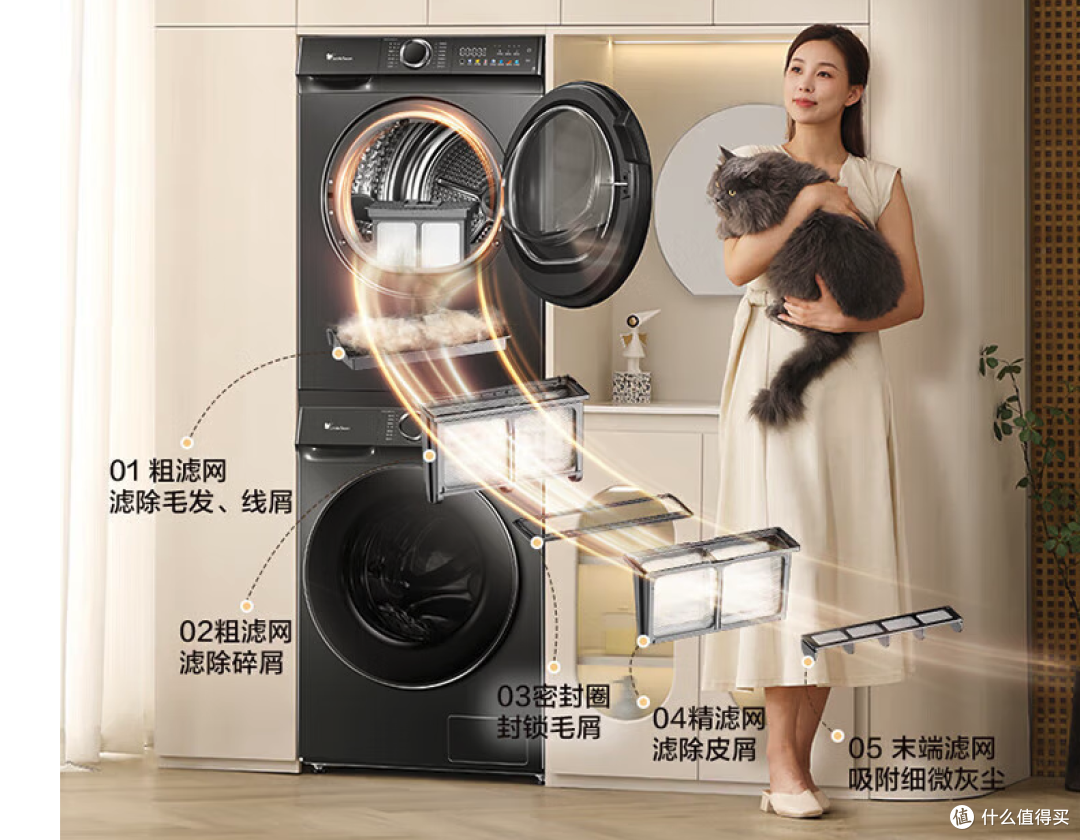 洗衣机如何选购?4000元预算有什么洗衣机推荐?建议直接抄答案!