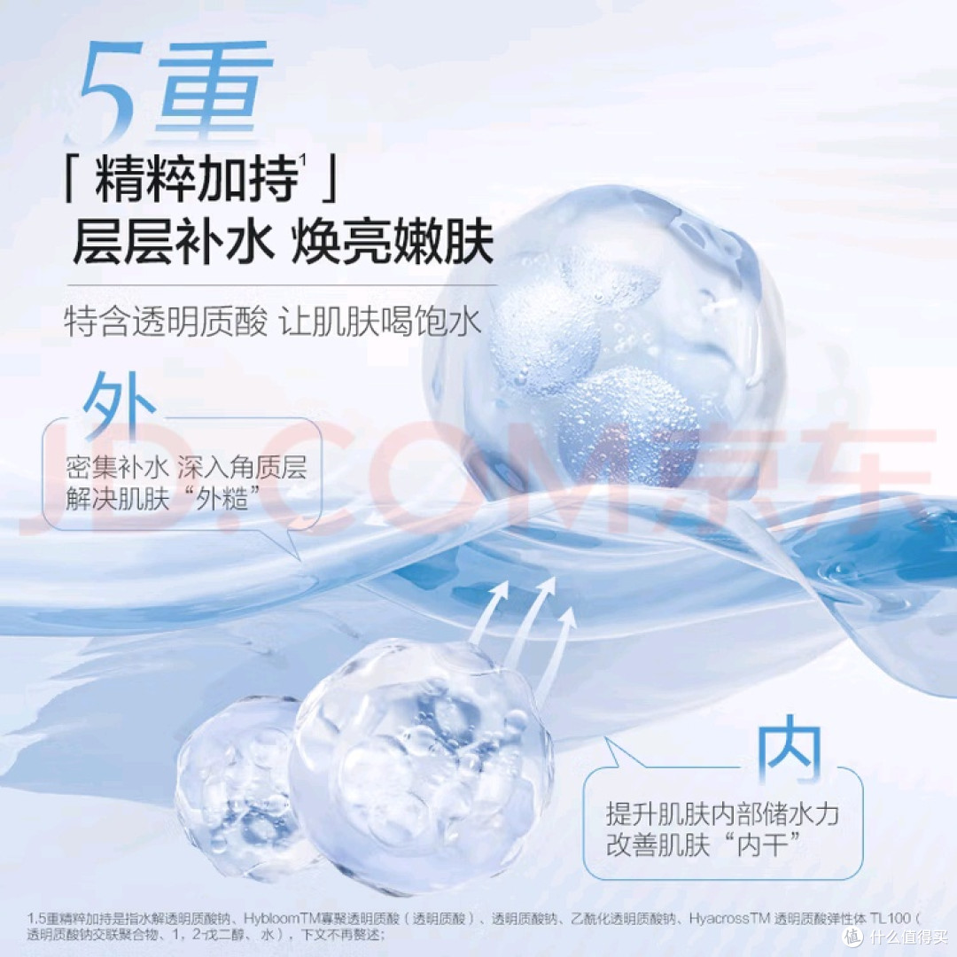 欧诗漫玻尿酸爽肤水:适合干皮敏感肌的高性价比爽肤水