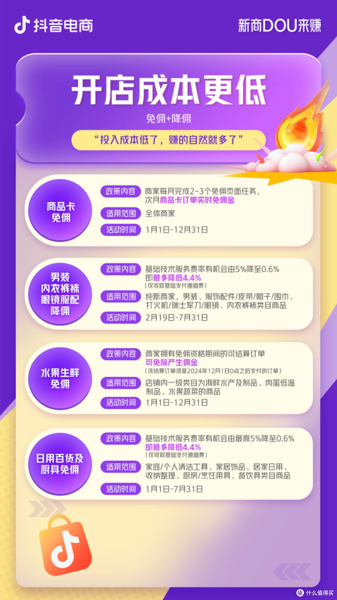 新商经营难题如何破局？抖音电商给了 “参考答案”！