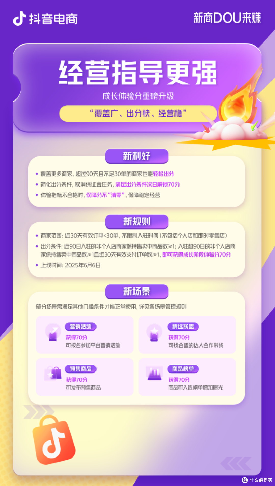 新商经营难题如何破局？抖音电商给了 “参考答案”！